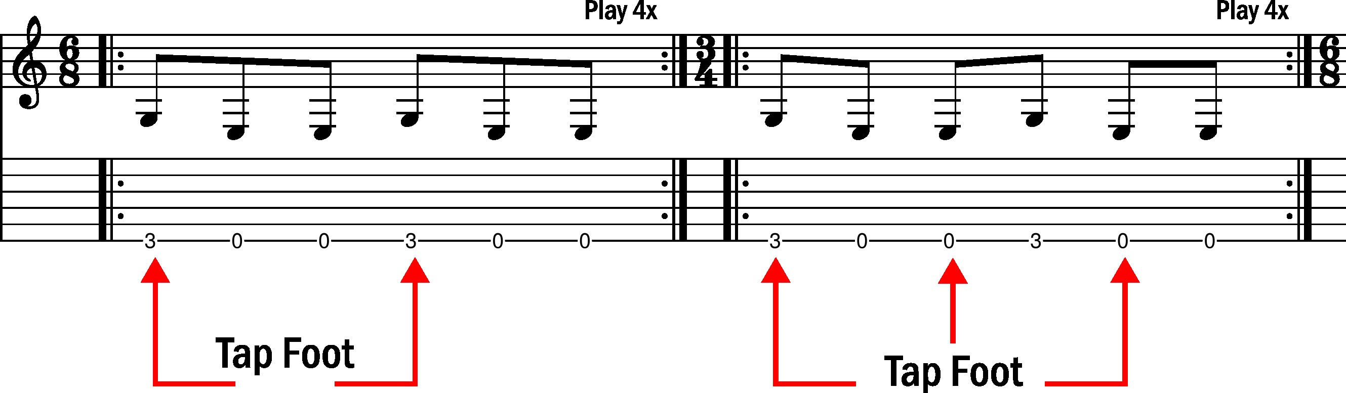 Groups of three pattern in both 6/8 and 3/4